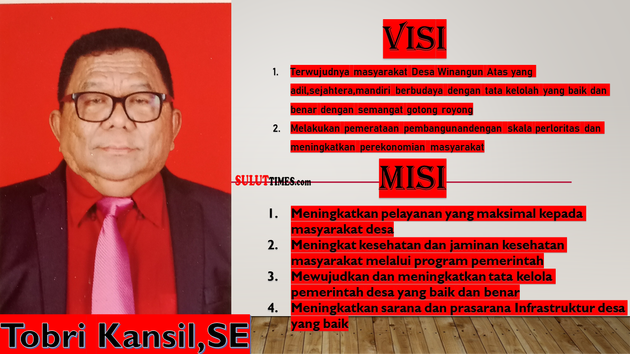 Desa Winangun Atas