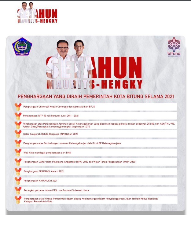 Penghargaan
