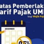 Wajib Pajak UMKM, Ini Hak dan Kewajiban Perpajakannya